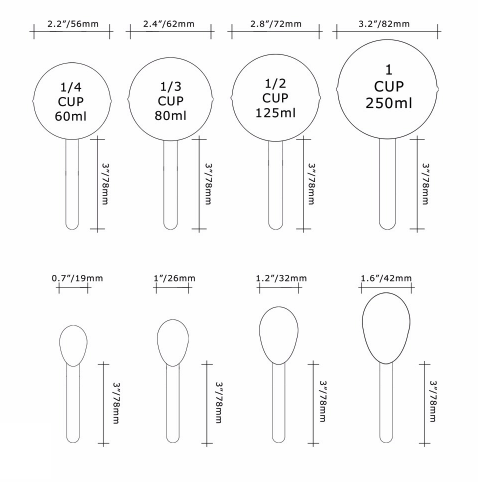 Printable Scoop Measurement Chart