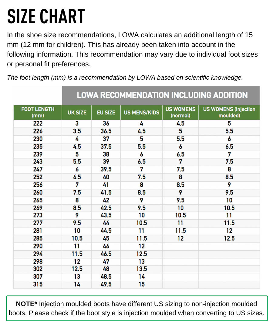 Size Chart | LOWA Australia