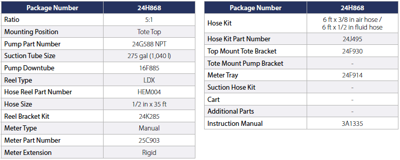 GRACO LD Series 5:1 Stationary Oil Pump Package - Tote Top Mounting Position - Specifications