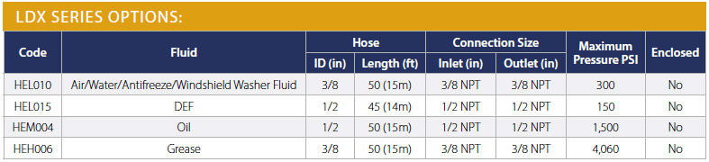 GRACO LDX Hose Reel Series - Specifications