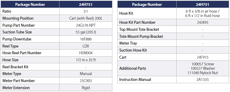 GRACO LD Series 3:1 Mobile Oil Pump Package - with Cart Specifications