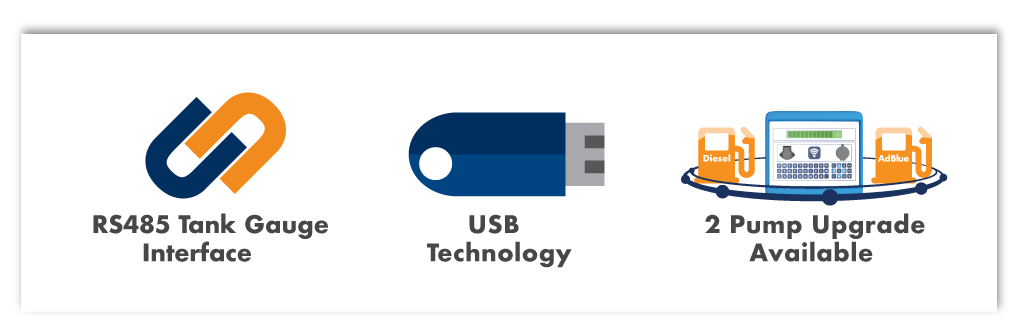 iPETRO Lite Features