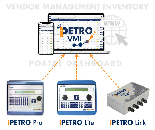 iPETRO VMI (Vendor Management Inventory) Web Portal for Fluid Management