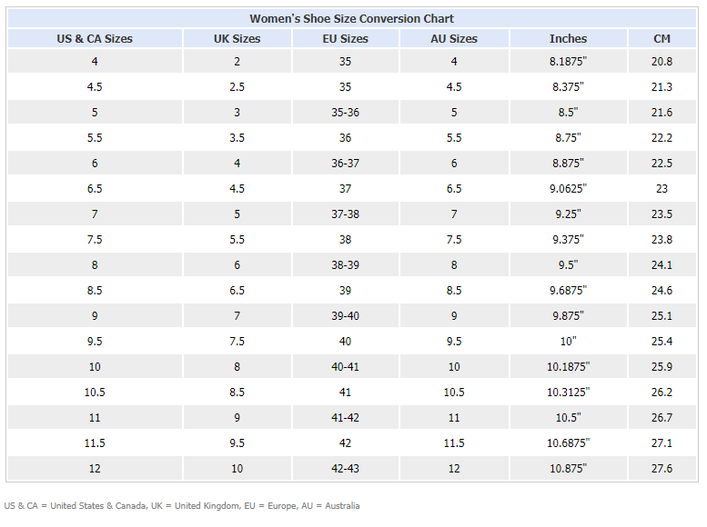 Female Shoe Size Conversion Chart