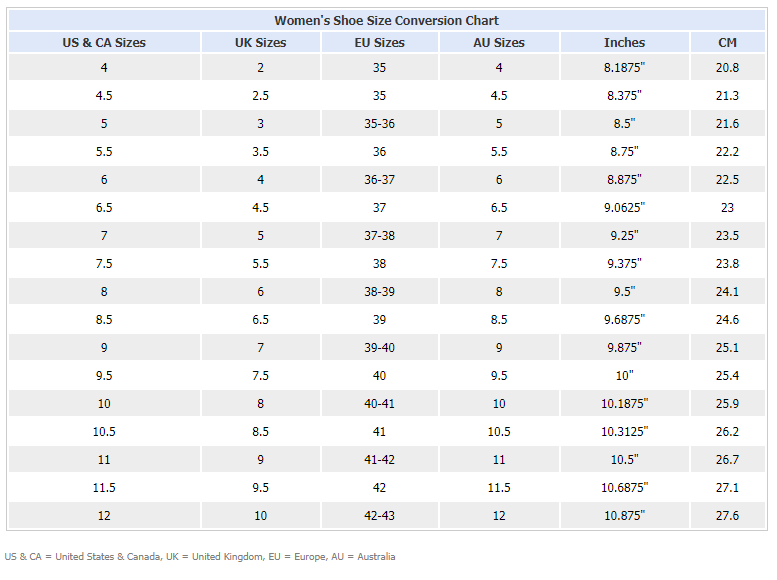 Foot Size Conversion Chart