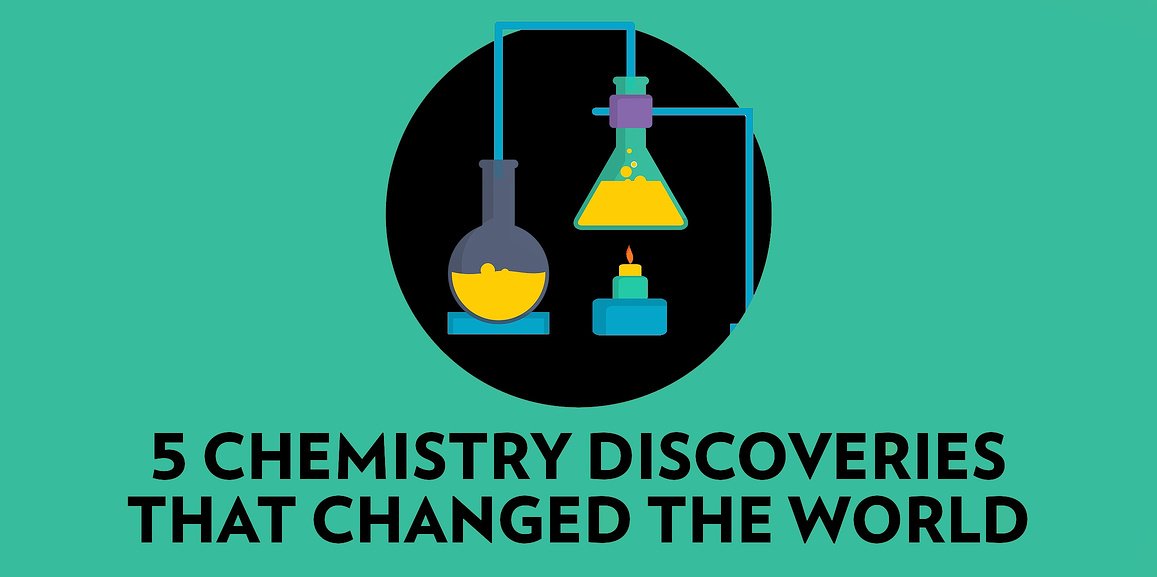 5 Chemistry Discoveries that Changed the World Mixer Direct