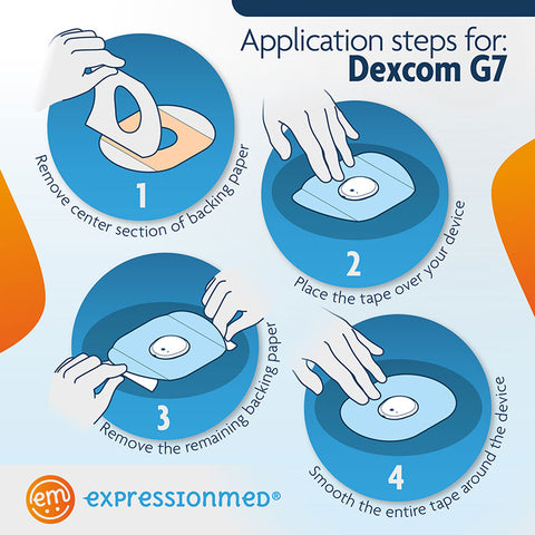 Instructions d'application Dexcom G7