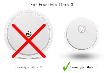 For Freestyle Libre 3