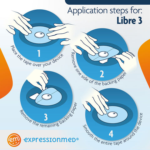 Libre 3 tape application instructions