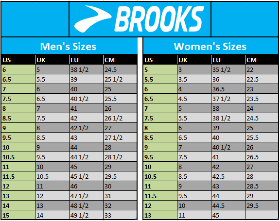 Total 45+ imagen brooks shoes width chart - Abzlocal.mx
