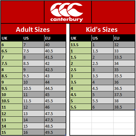 difference between us size and uk size