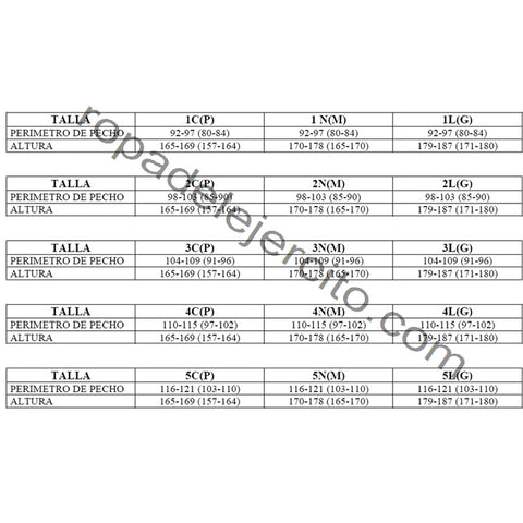 Tallas Militares Ropa Del Ejercito