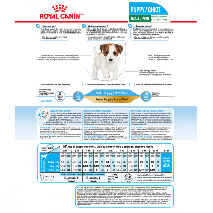 Opheldering doos Zonder Royal Canin Small Puppy Dry Dog Food — Concord Pet Foods & Supplies|  Delaware, Pennsylvania, New Jersey, Maryland