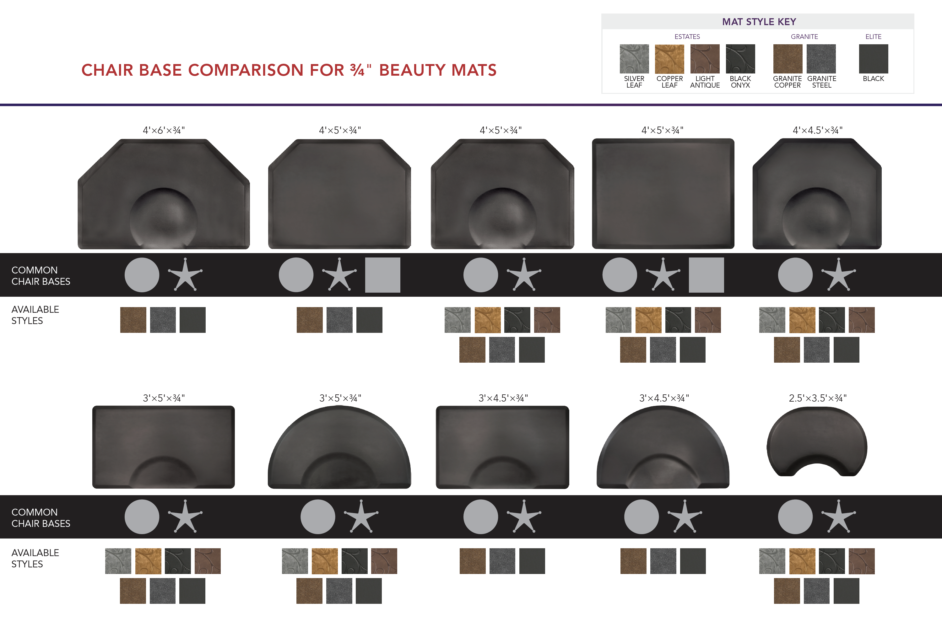 Beauty Chair Base Guide