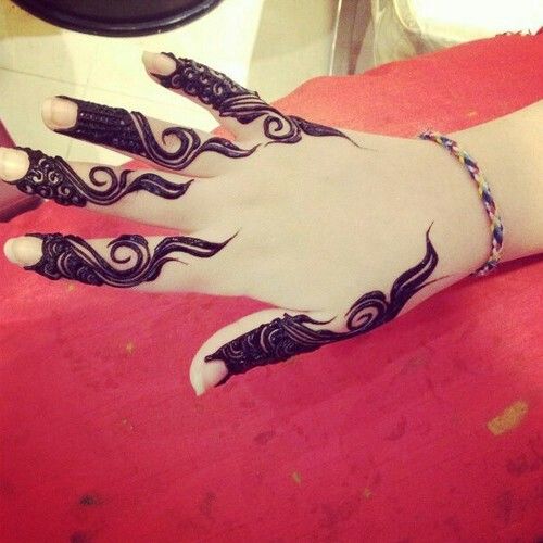 Reply to @syedaashnanoor35 right hand mehndi #fyp #foryoupage #indianm... |  TikTok