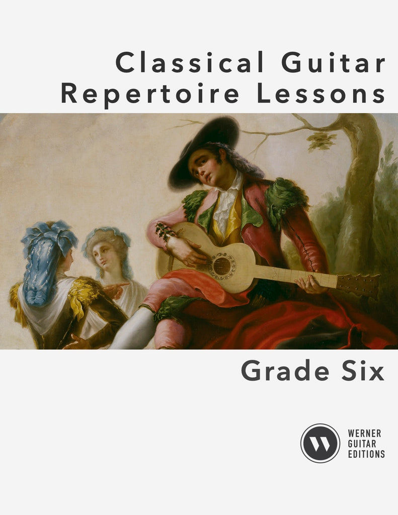 classical guitar repertoire by difficulty