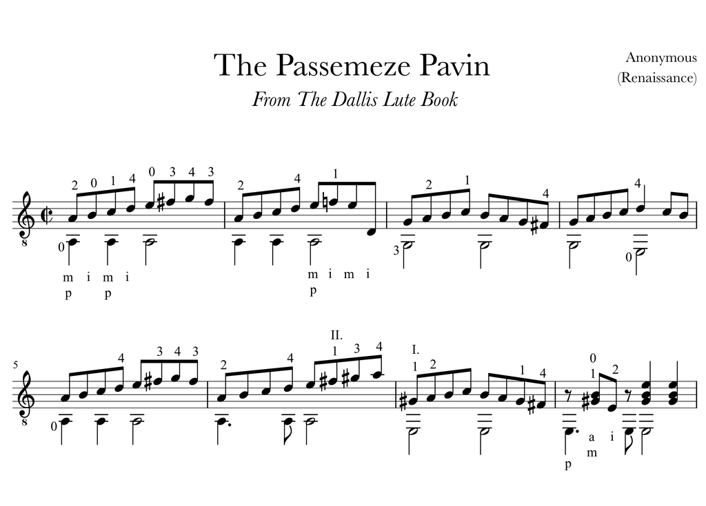 classical guitar repertoire by difficulty