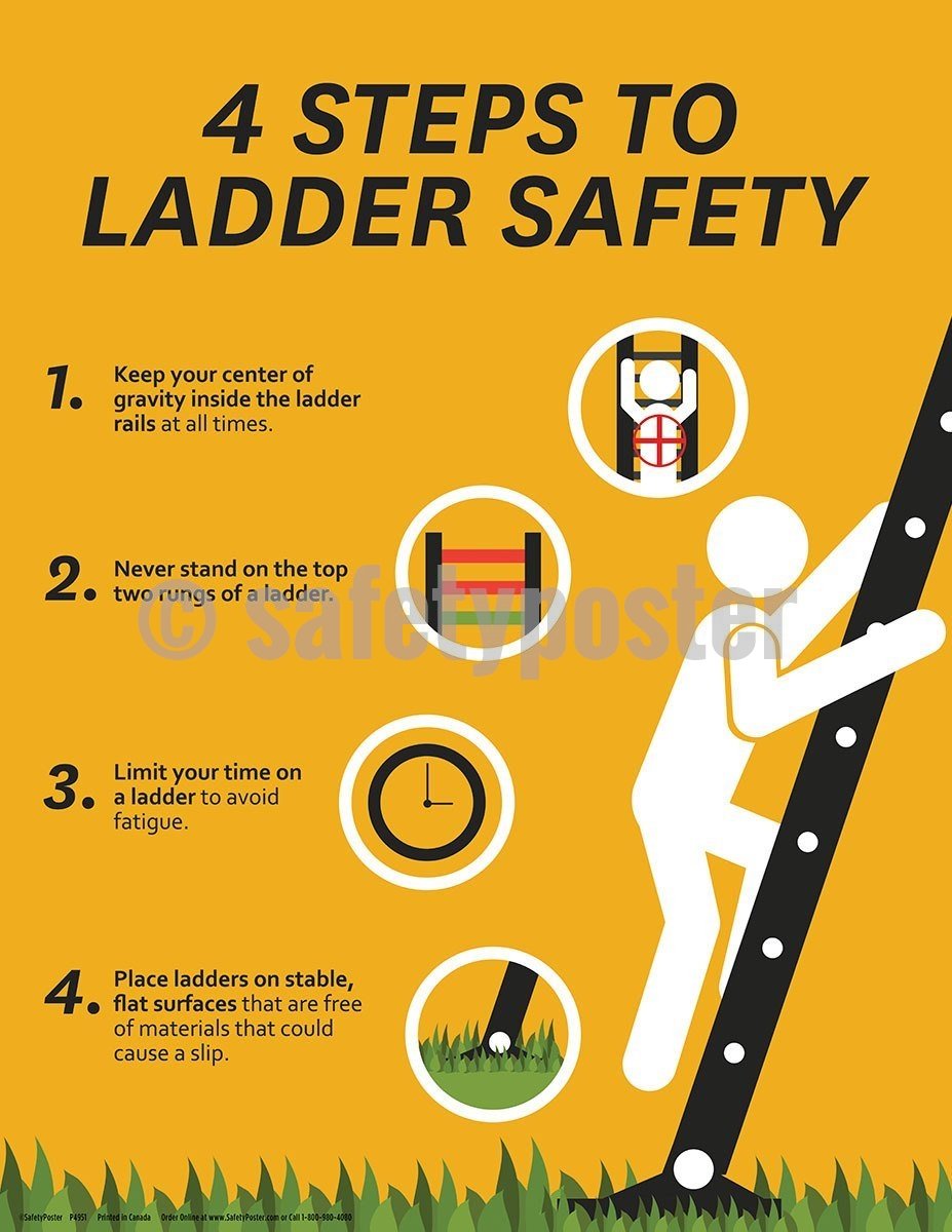 Four Steps To Ladder Safety - Safety Poster