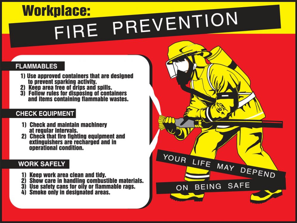 Workplace Fire Prevention - Safety Poster