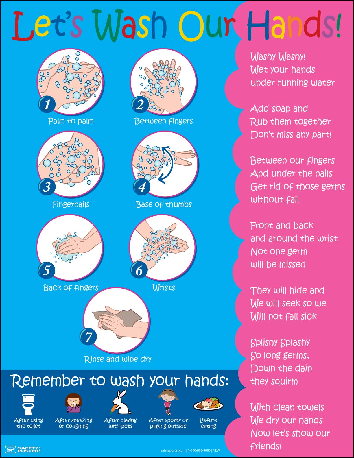 Let S Wash Our Hands Safety Poster