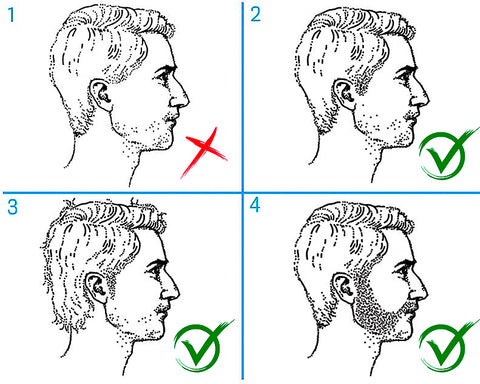 What Is My Face Shape? A Gentleman's Guide In 5 Easy Steps 