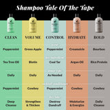 mens shampoo chart