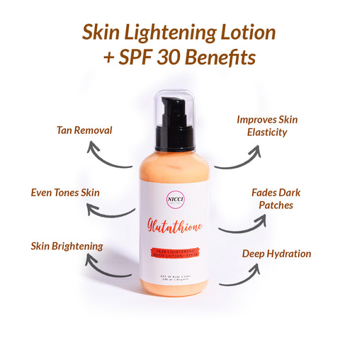 Glutathione lotion benefits