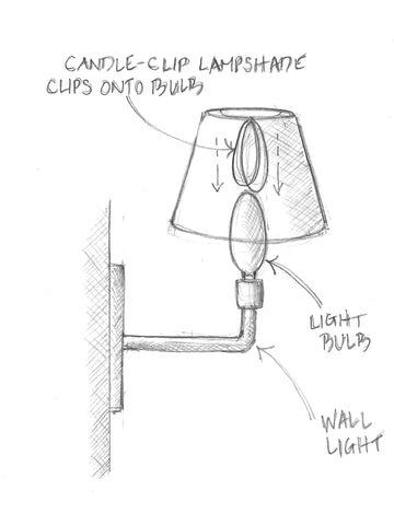 Candle Clip Lampshade Diagram