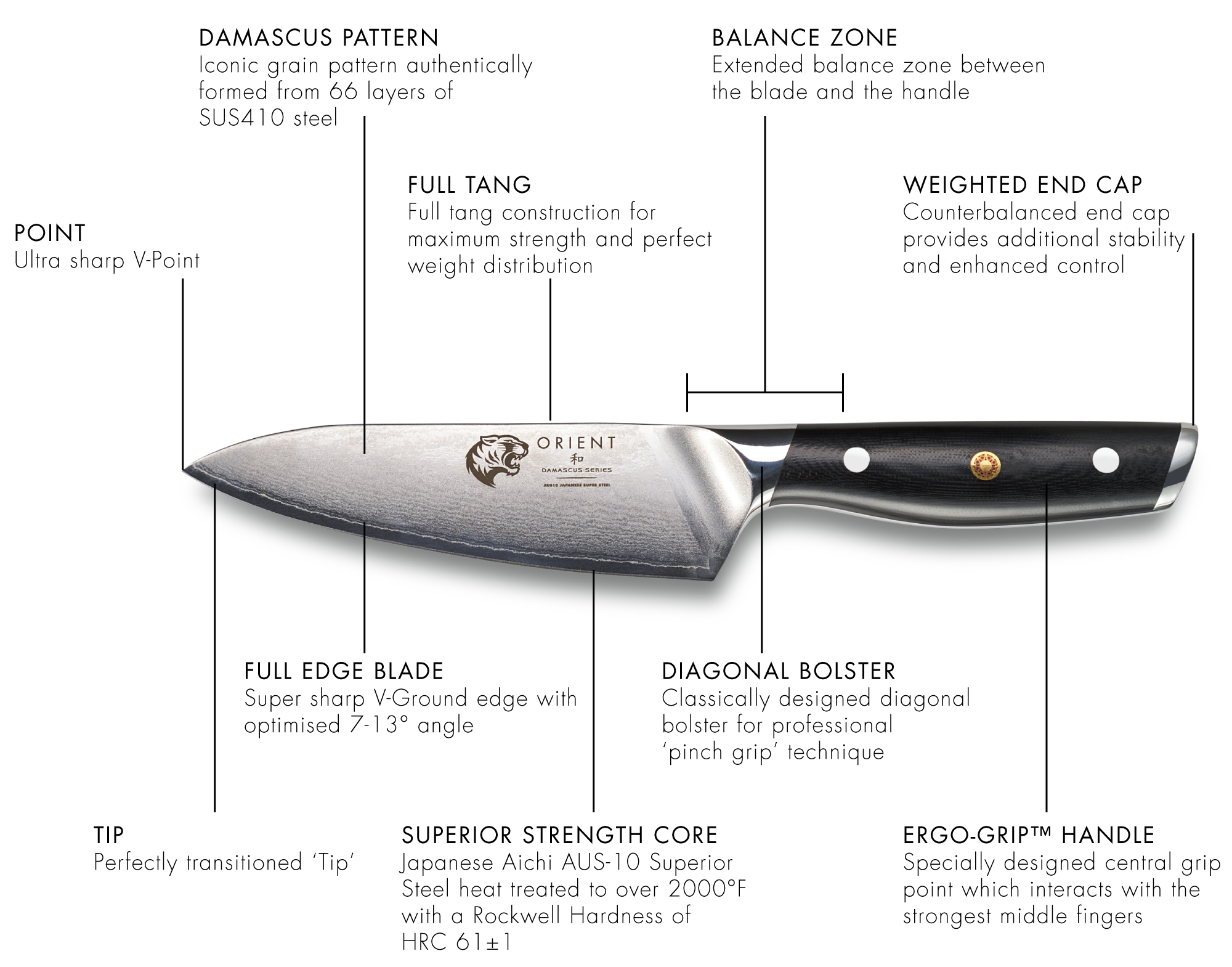 6 Inch Chef Knife