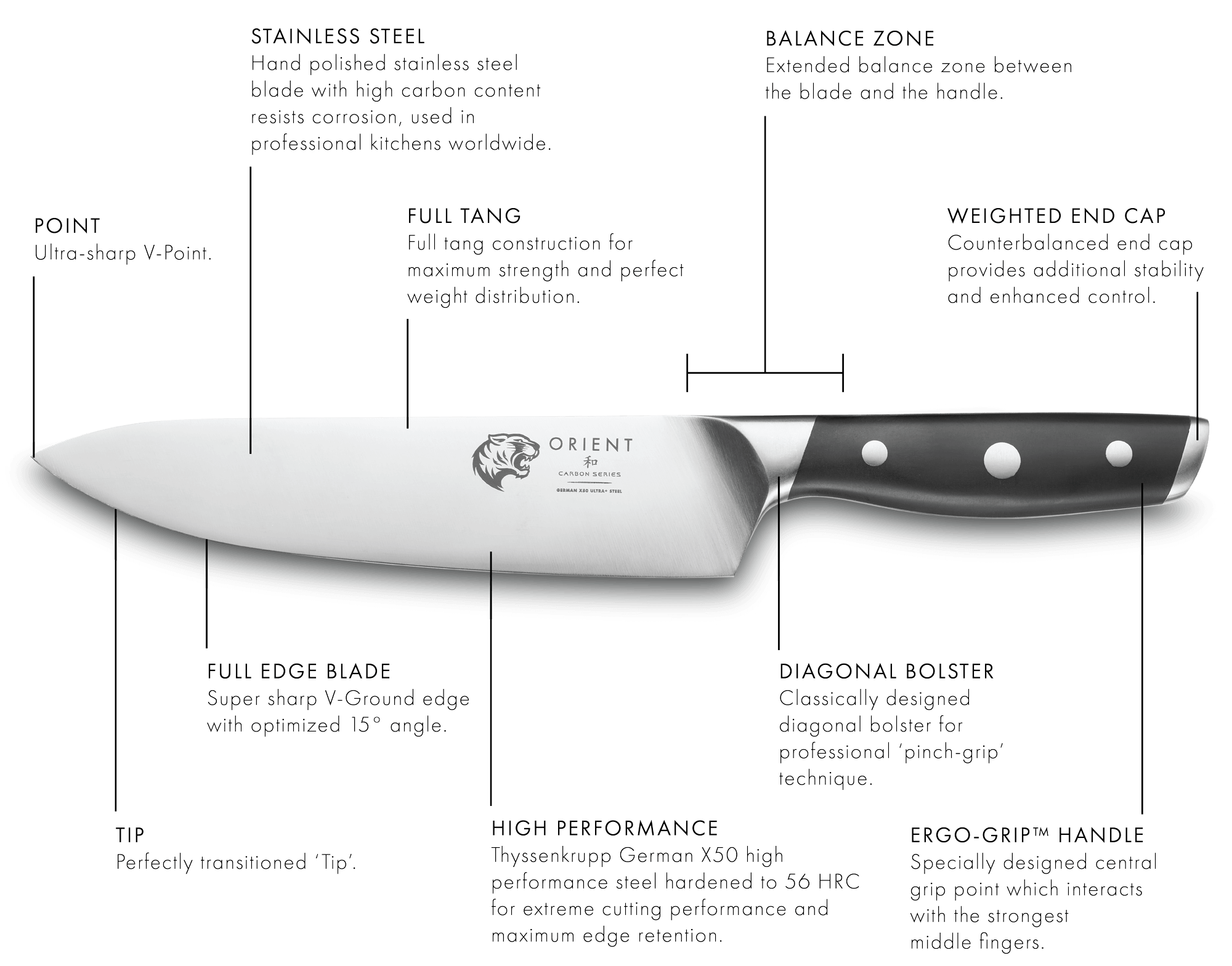 8.5 Ironwood Chef Knife - Olneya