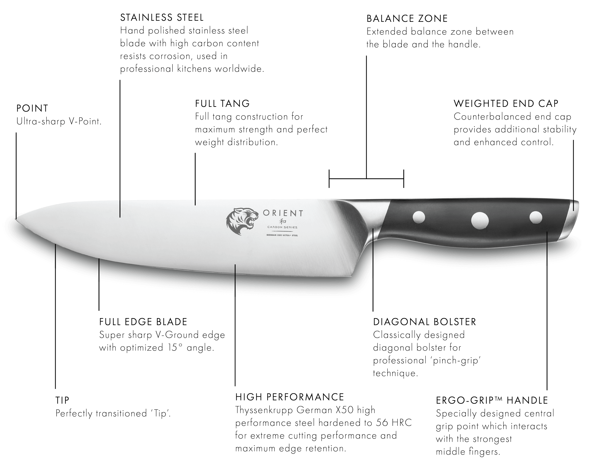 Joyjolt 8” Chef Knife, High Carbon X50 German Steel Kitchen Knife