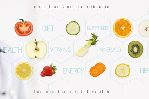 matrix of nutritional foods