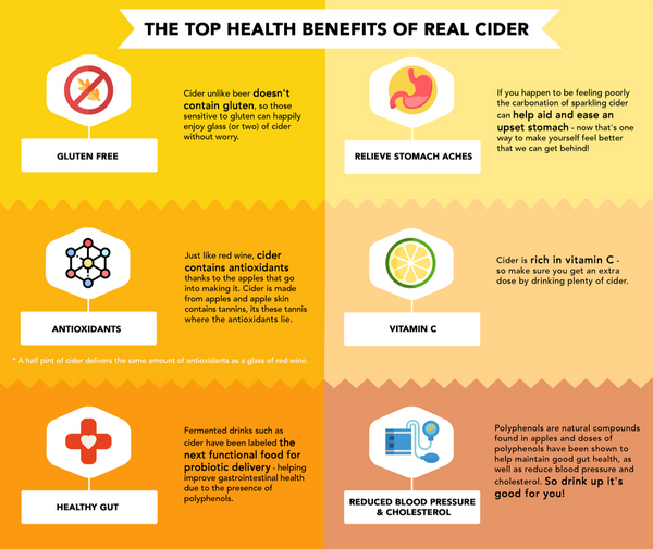 health-benefits-cider