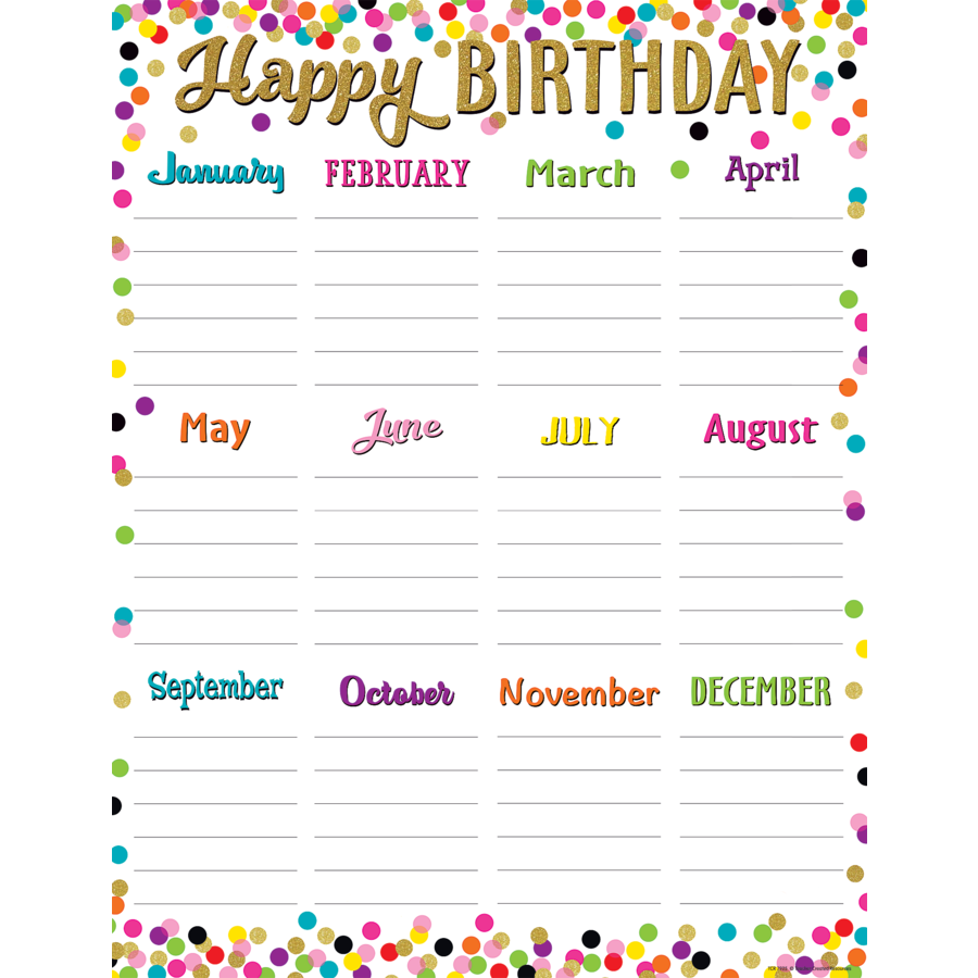 Happy Birthday Chart Printable