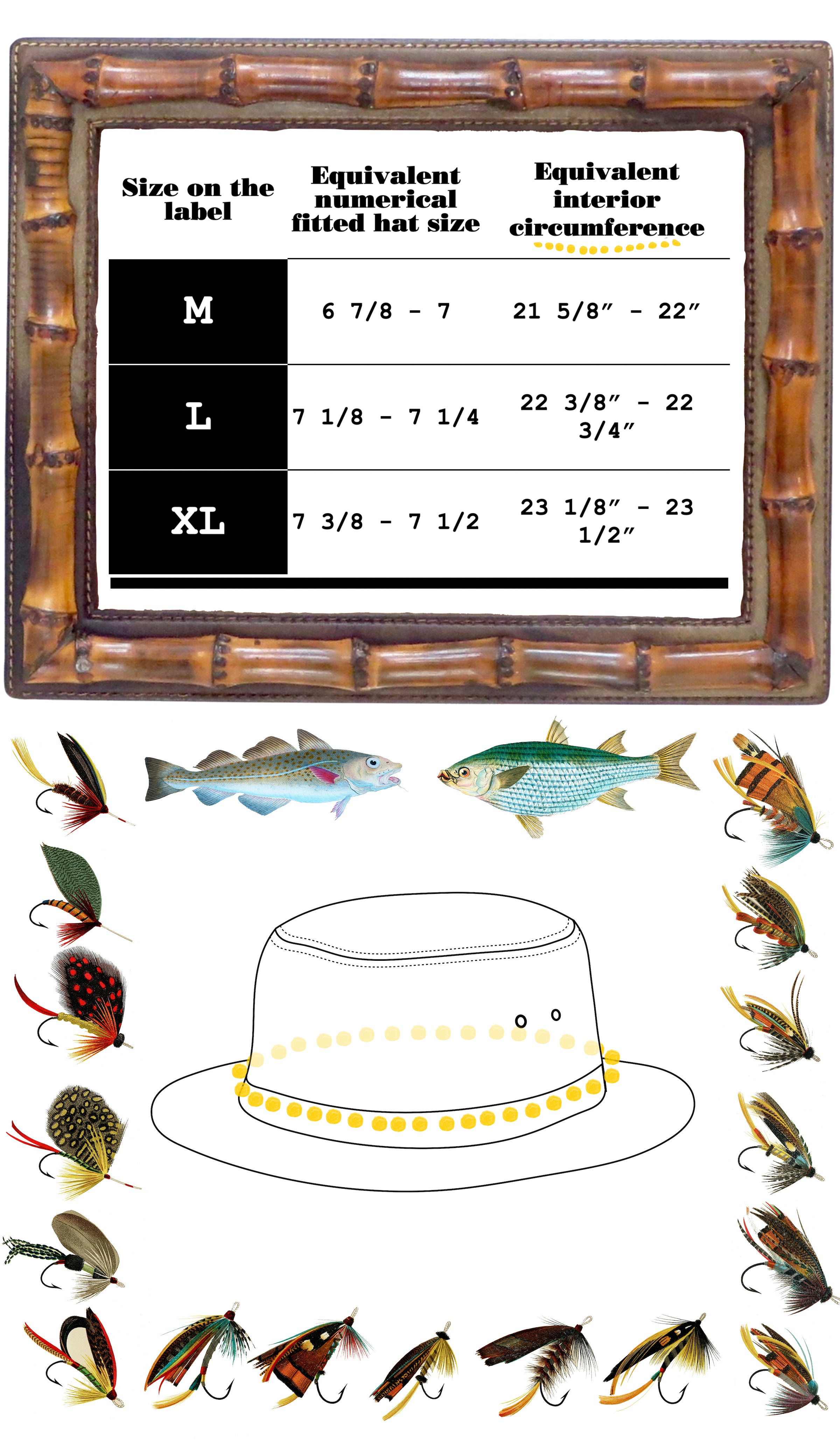 Hat Size Chart Hat Resources Village Hats