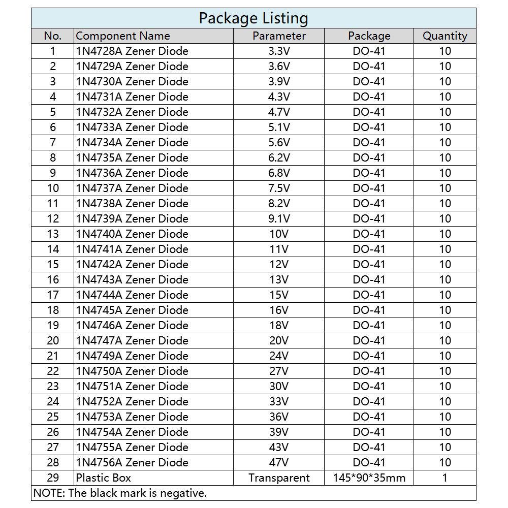 Assorted through hole Zener Diode Box - 280 Pieces from PMD Way with free delivery worldwide