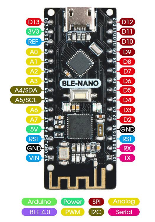 Arduino Nano compatible with CC2540 Bluetooth LE from PMD Way with free delivery worldwide