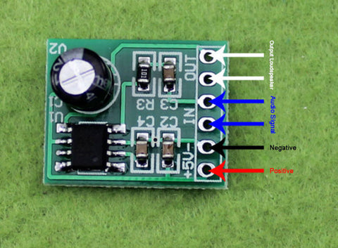 Great value XTP8871 Mono Amplifier Board in packs of five from PMD Way with free delivery worldwide