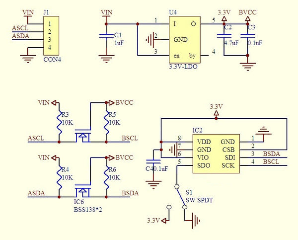 BMP280 I2C or SPI Barometric Pressure and Altitude Sensor from PMD Way with free delivery worldwide