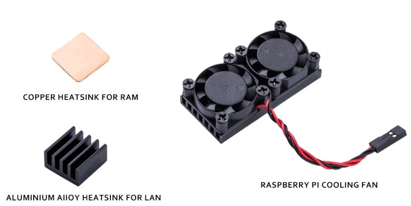 Raspberry Pi 3B 3B+ Dual Fan Cooling — PMD Way