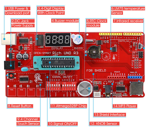 Learn about Arduino with the Multifunction Development Board Kit for Arduino from PMD Way with free delivery, worldwide