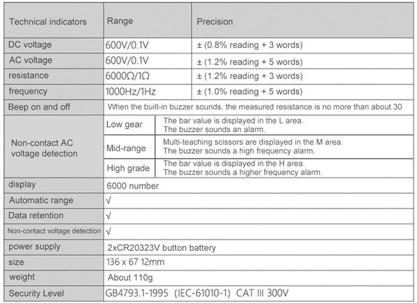 Ultra Thin CatIII Multimeter from PMD Way with free delivery worldwide