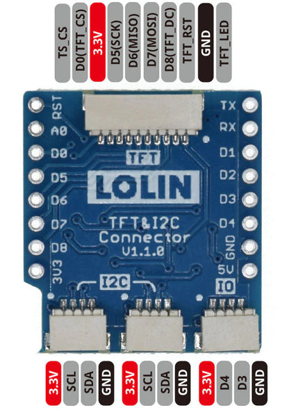 WeMos LoLin D1 Mini TFT I2C Connector Shields in packs of two from PMD Way with free delivery worlwide