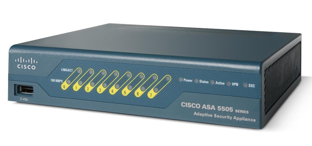 cisco 5505 asa throughput