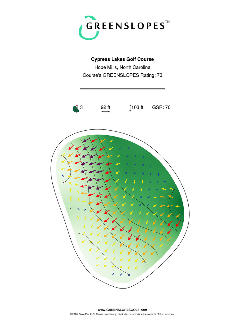 Cypress Lakes Golf Course Hope Mills GREENSLOPES Golf