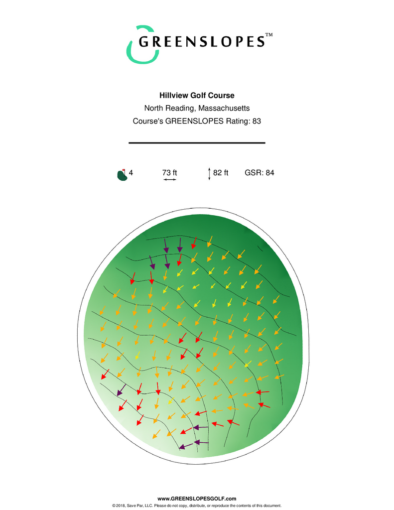 Hillview Golf Course North Reading GREENSLOPES Golf