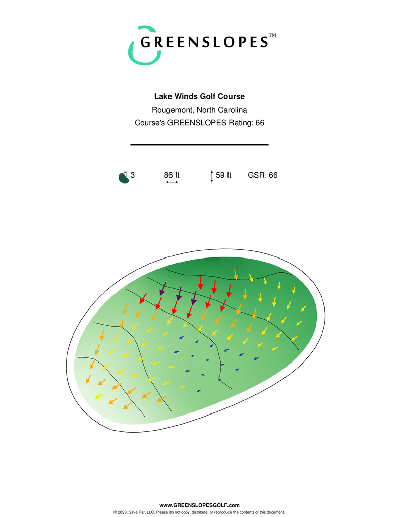 Lake Winds Golf Course Rougemont GREENSLOPES Golf