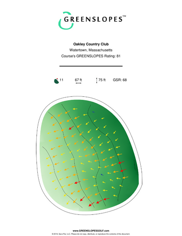 Oakley Country Club - Watertown – GREENSLOPES Golf