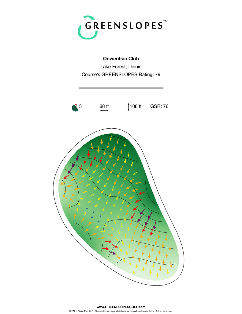 Onwentsia Club Lake Forest GREENSLOPES Golf