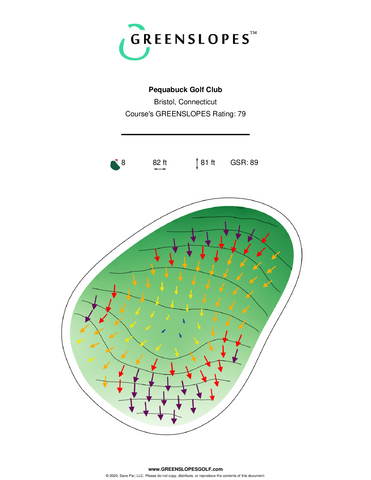 shorehaven golf club scorecard